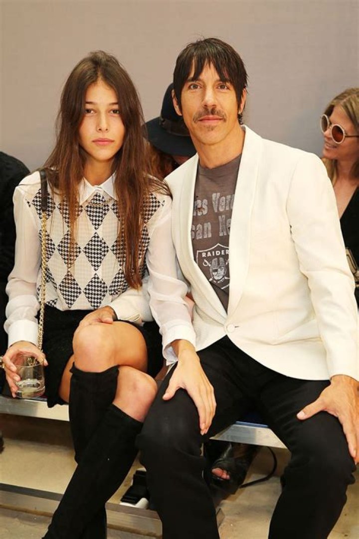 Anthony Kiedis: A Journey Through The Years