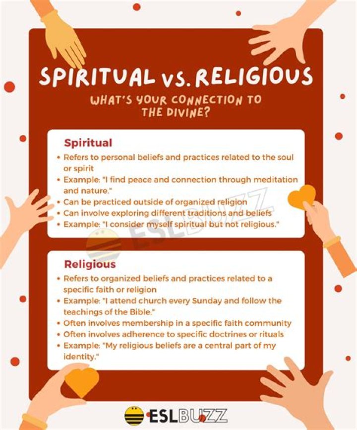 Brahim Religion: A Deep Dive Into Its Beliefs And Practices