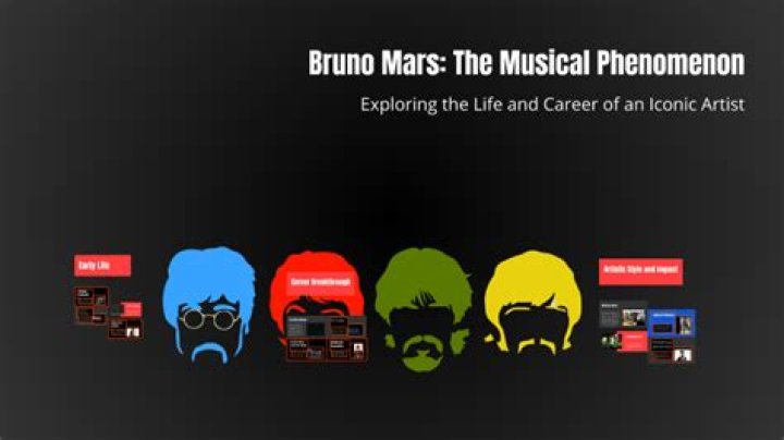 Bruno Mars: The Musical Phenomenon