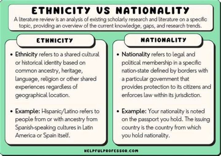 Discovering Max Amini's Nationality: A Fascinating Journey
