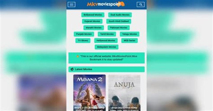 Discovering Movies MKV Point: Your Gateway To High-Quality Entertainment