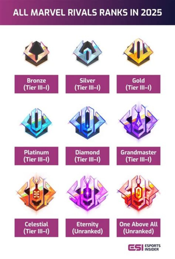 Discovering The Best Rank Tracker Of 2016