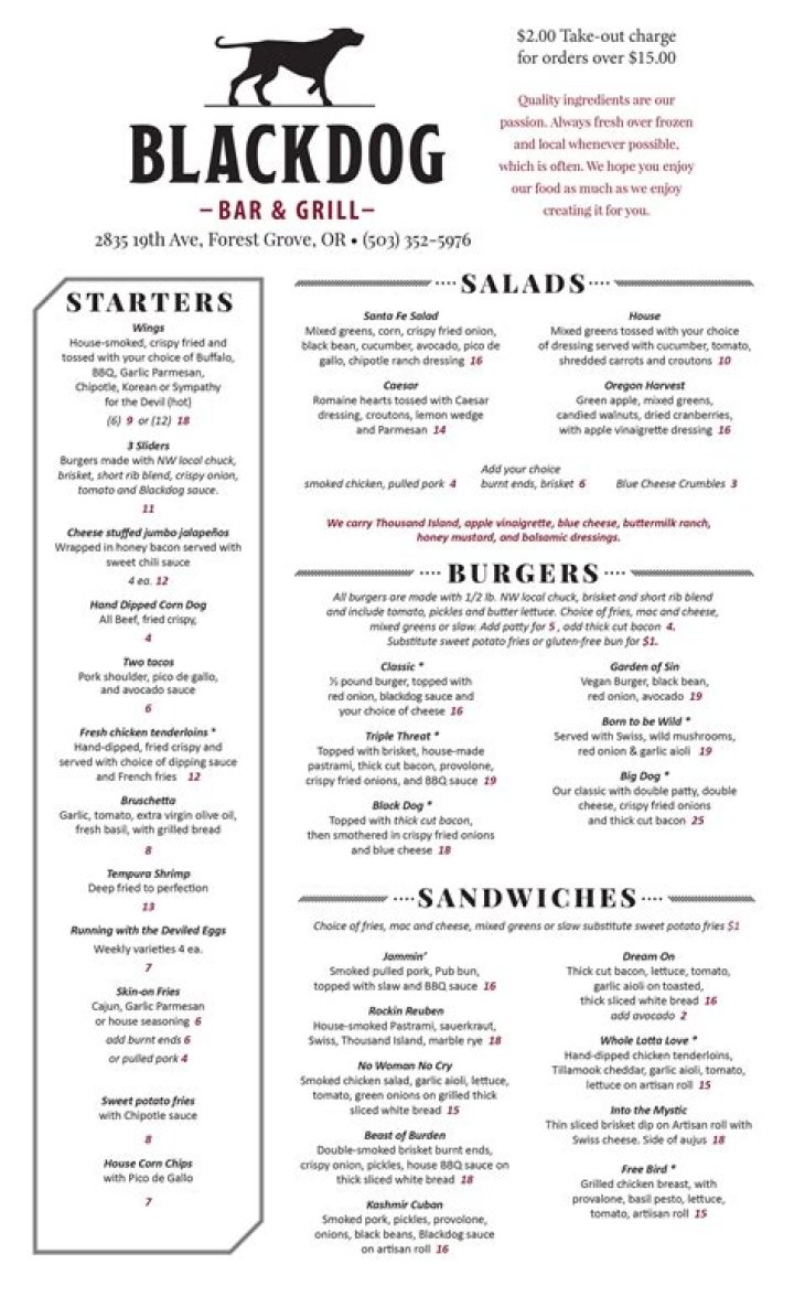 Discovering The Charm Of The Black Dog Pub Menu