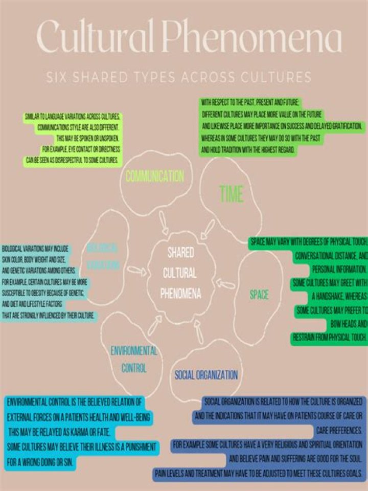 Discovering The Enigma Of Bra Develi: A Cultural Phenomenon