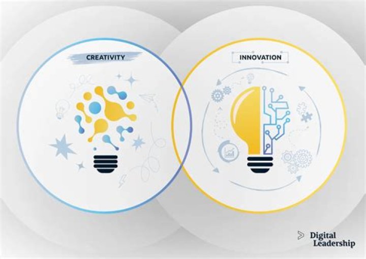 Discovering The Jellybeanbrains Of Creativity And Innovation