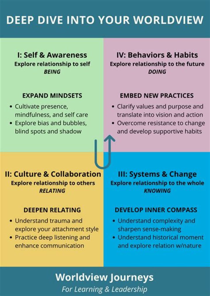 Discovering The Phenomenon Of Zoeychip: A Deep Dive Into Her Life And Impact