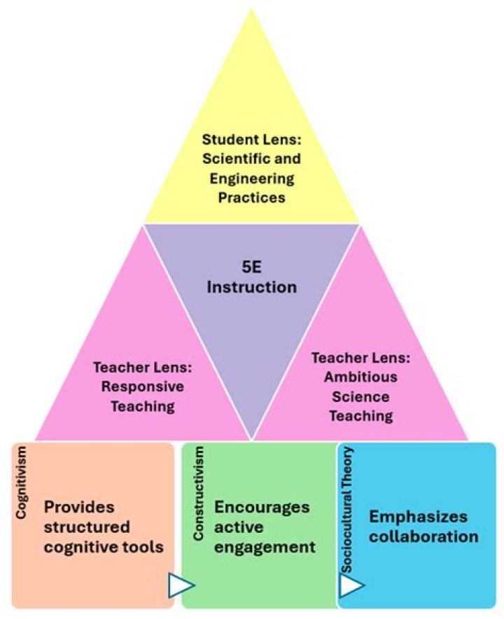 Does Manny Machado Have Children: A Comprehensive Inquiry