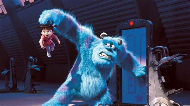 Exploring Heartwarming Adventures: Movies Like Monsters Inc