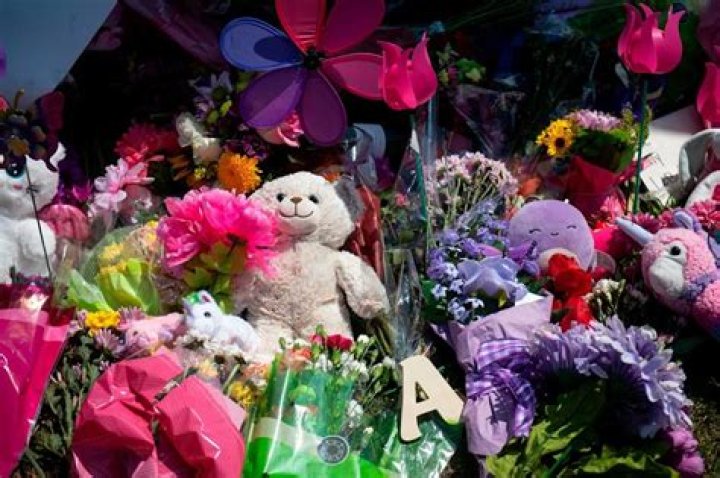 The Mysterious Demise Of Aubreigh Wyatt: Uncovering The Cause Of Death