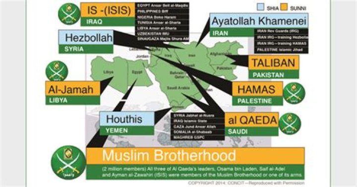 The Ultimate Guide To The Wives Of The Muslim Brotherhood: Insightful Profiles And Exclusive Interviews