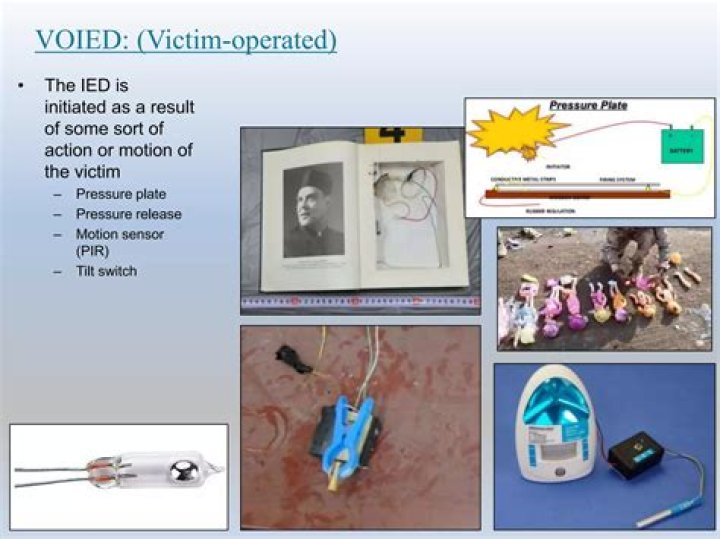 Understanding The Impact Of IEDs: A Comprehensive Insight