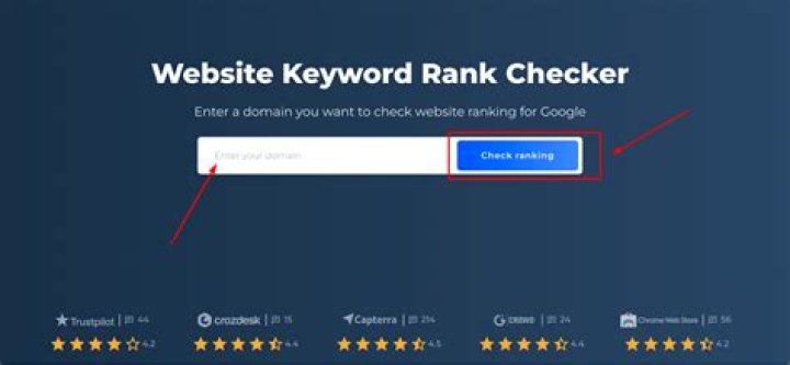 Unlocking The Secrets Of Your Online Presence: The Power Of A Website Rank Checker On Google
