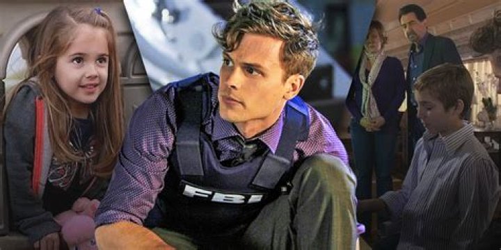 Unraveling The Genius: Reid's Criminal Minds IQ