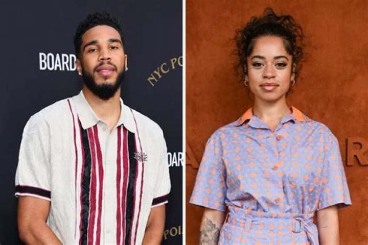 Unraveling The Love Story Of Jayson Tatum And Ella