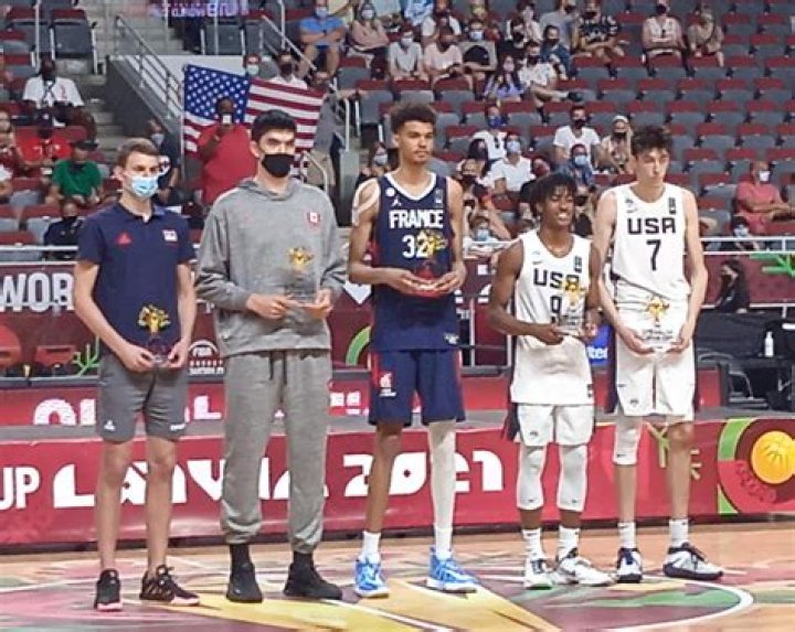 Unraveling The Mystery: How Tall Is Zach Edey?