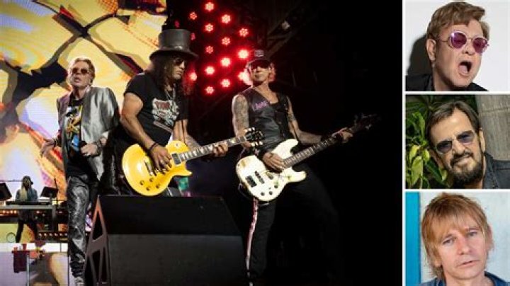 Unveiling Axl Rose: The Iconic Voice Behind Guns N' Roses