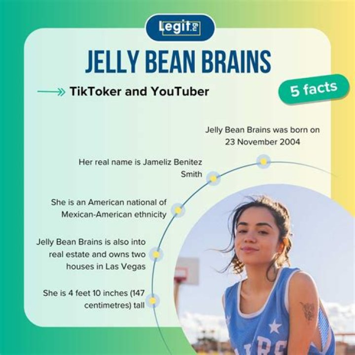 Unveiling The Mystery Behind Jellybeanbrainss Leaked Content