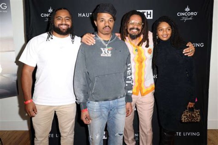 Unveiling The Mystery Of YG Marley Net Worth